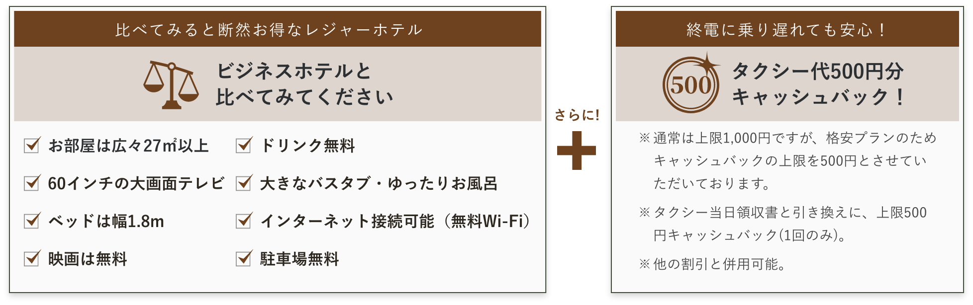 一般的なビジネスホテルと当ホテルの比較、タクシー代500円分割引